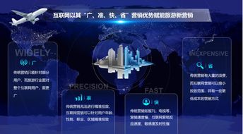 人工智能賦能旅游雙創(chuàng)，渠成受邀擔(dān)任山東互聯(lián)網(wǎng)旅游創(chuàng)新創(chuàng)業(yè)大賽評(píng)委