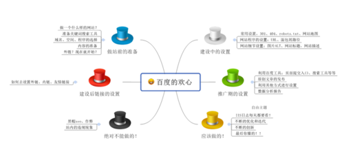 智能連接，賦能未來(lái)——青島易站通信息技術(shù)咨詢服務(wù)助力企業(yè)高效運(yùn)轉(zhuǎn)